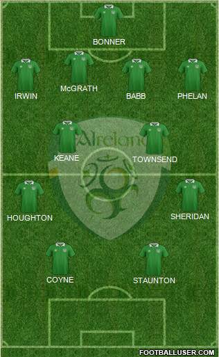 Ireland 4-4-2 football formation