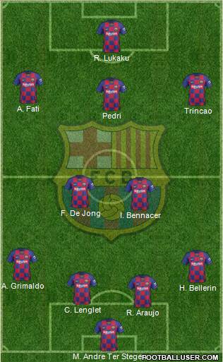 F.C. Barcelona Formation 2020