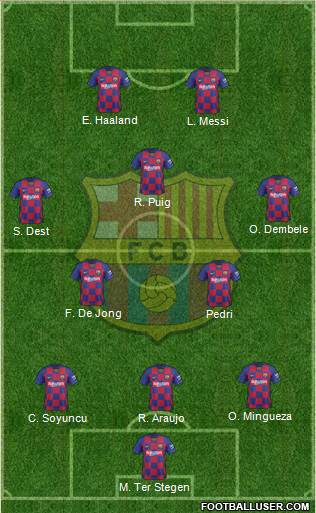 F.C. Barcelona Formation 2020