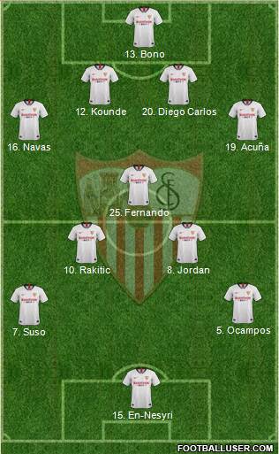 Sevilla F.C., S.A.D. Formation 2020