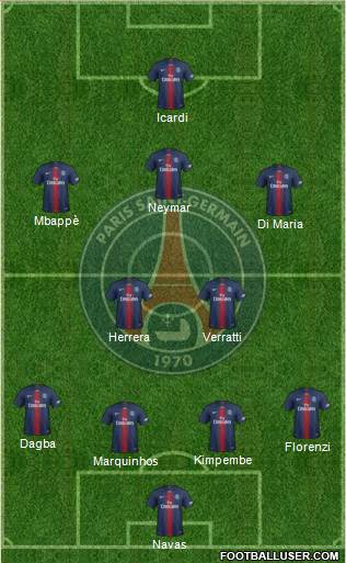 Paris Saint-Germain Formation 2020