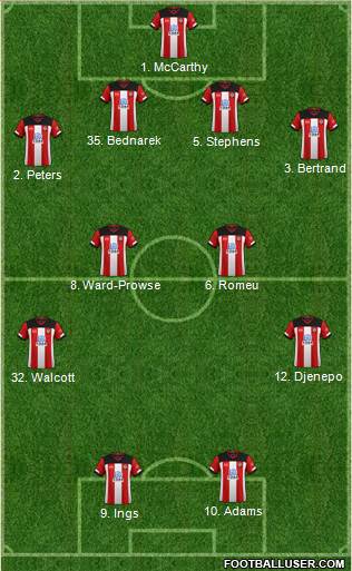 Southampton Formation 2020