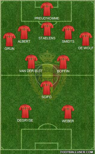 Belgium Formation 2020