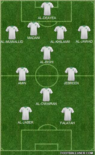 Saudi Arabia football formation