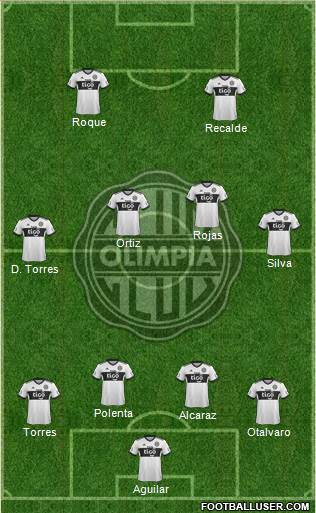C Olimpia Formation 2020