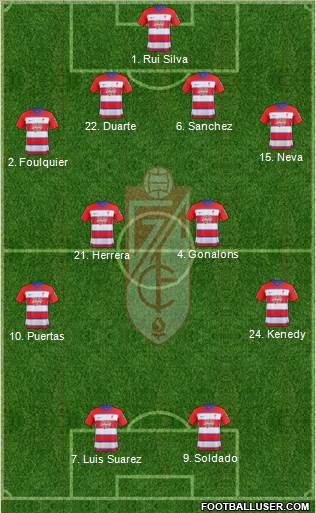 Granada C.F. Formation 2020