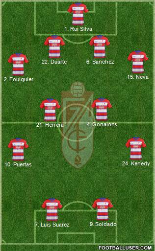 Granada C.F. 4-4-2 football formation