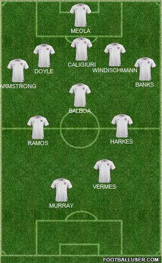 U.S.A. Formation 2020