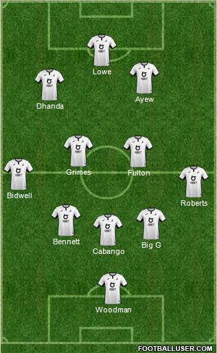 Swansea City Formation 2020