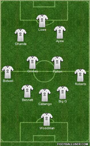 Swansea City football formation