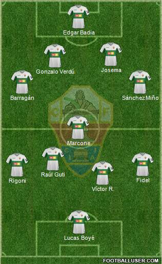 Elche C.F., S.A.D. Formation 2020
