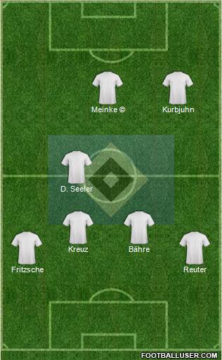 Hamburger SV Formation 2020