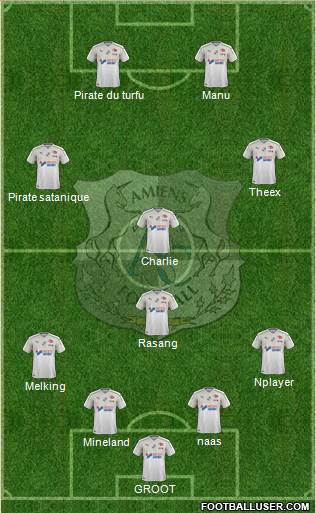 Amiens Sporting Club Football Formation 2020