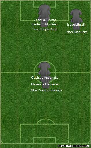 Newcastle Jets Formation 2020