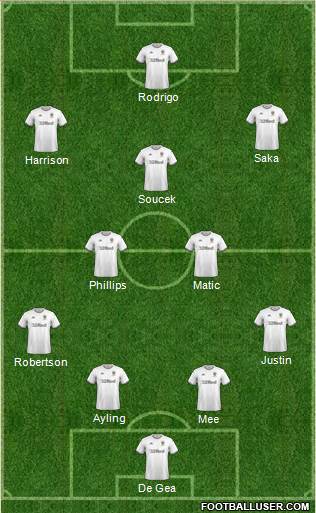 Leeds United Formation 2020