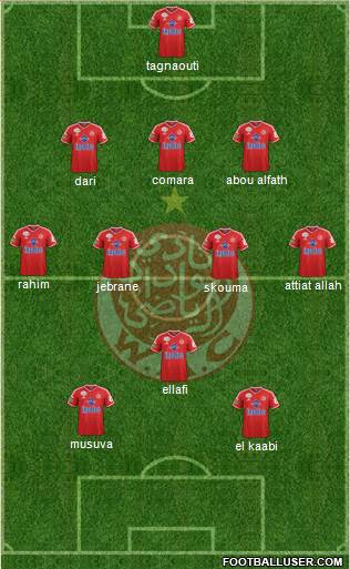 Wydad Athletic Club football formation