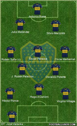 Boca Juniors Formation 2020
