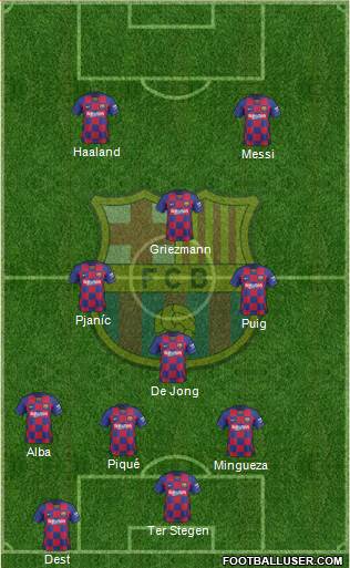 F.C. Barcelona Formation 2020