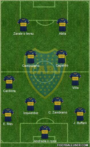 Boca Juniors Formation 2020
