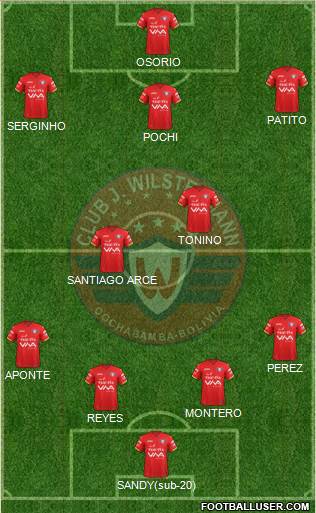 C Jorge Wilstermann Formation 2020