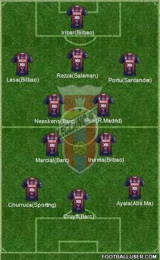 Yeclano Deportivo Formation 2021