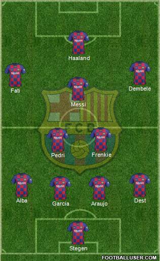 F.C. Barcelona Formation 2021