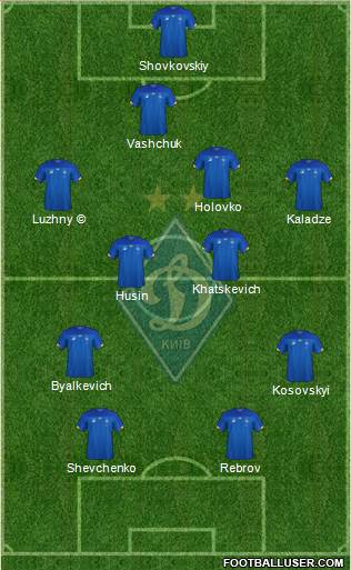 Dinamo Kiev 4-4-2 football formation