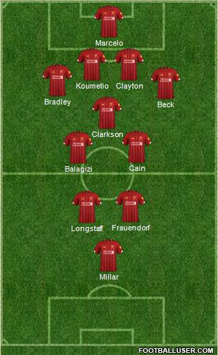 Liverpool Formation 2021