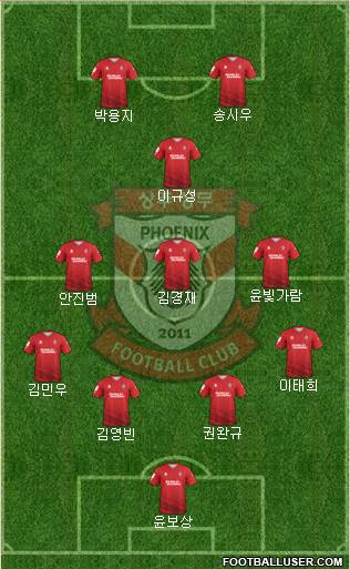Gwangju Sangmu Bulsajo Formation 2021