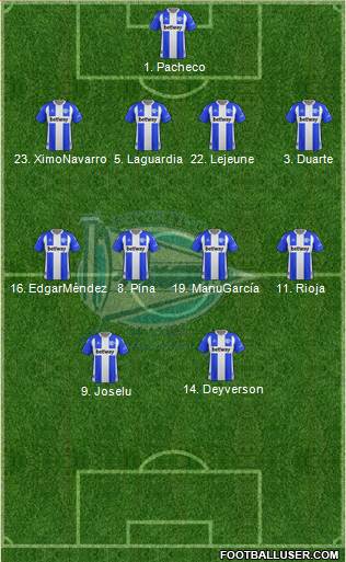 D. Alavés S.A.D. football formation