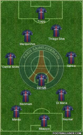Paris Saint-Germain Formation 2021