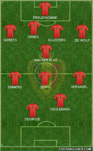 Belgium Formation 2021