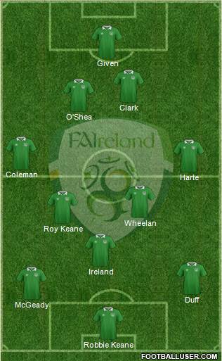 Ireland 4-3-1-2 football formation