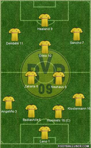Borussia Dortmund Formation 2021