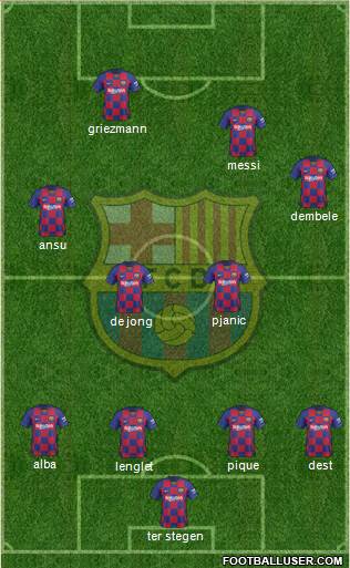 F.C. Barcelona Formation 2021