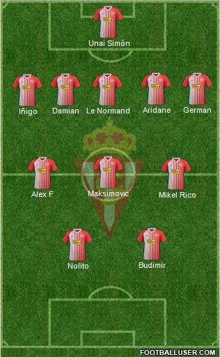 Real Sporting S.A.D. Formation 2021