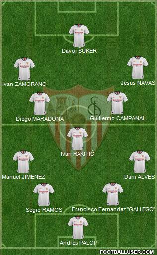 Sevilla F.C., S.A.D. Formation 2021
