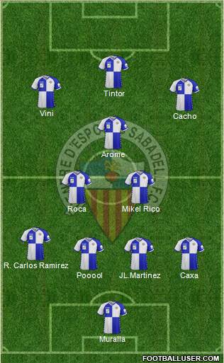 C.E. Sabadell Formation 2021