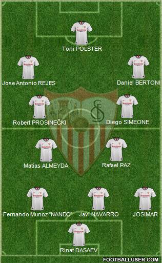 Sevilla F.C., S.A.D. Formation 2021