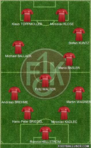 1.FC Kaiserslautern Formation 2021