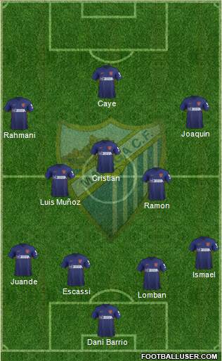 Málaga C.F., S.A.D. Formation 2021