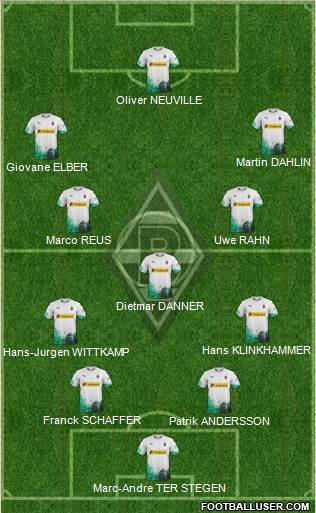 Borussia Mönchengladbach Formation 2021