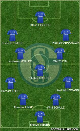 FC Schalke 04 football formation