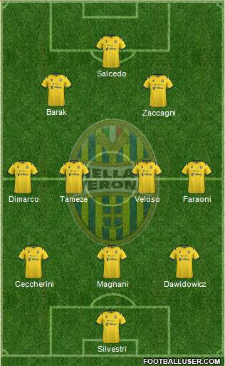Hellas Verona Formation 2021