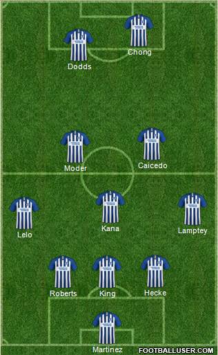 Brighton and Hove Albion football formation