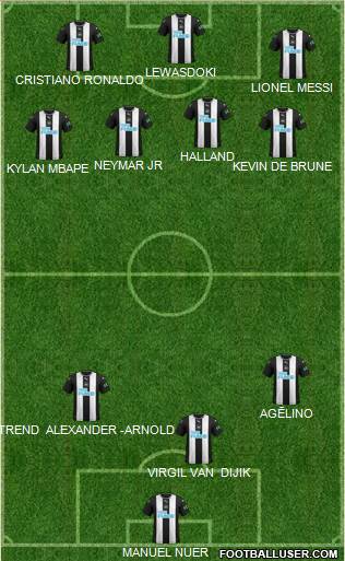 Newcastle United Formation 2021