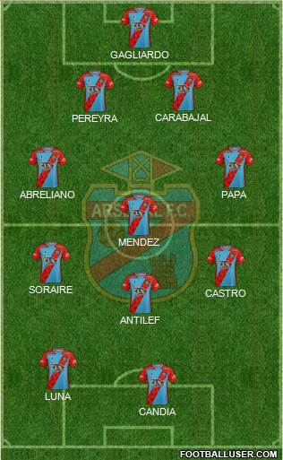 Arsenal de Sarandí 4-3-1-2 football formation