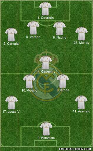 Real Madrid C.F. Formation 2021