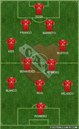 Independiente Formation 2021