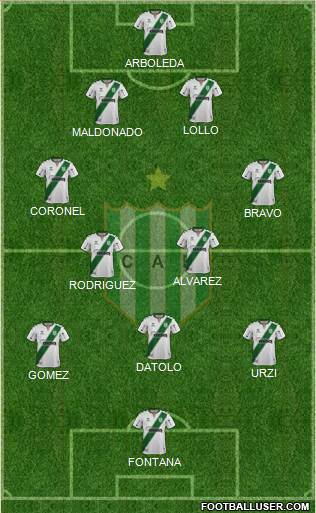 Banfield Formation 2021